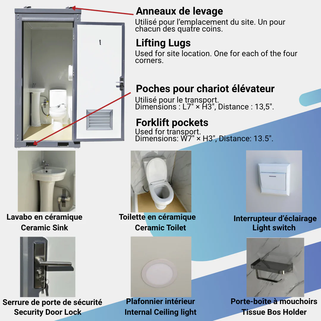 Replaceable Core Components